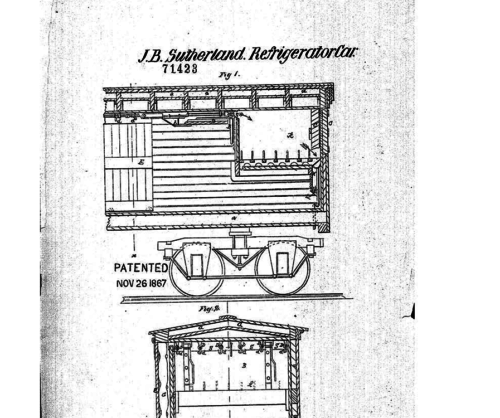 J.B. Sutherland’s Patent