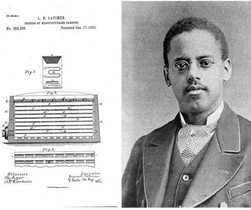 Celebrating Black Innovation: The Legacy of African American Inventors
